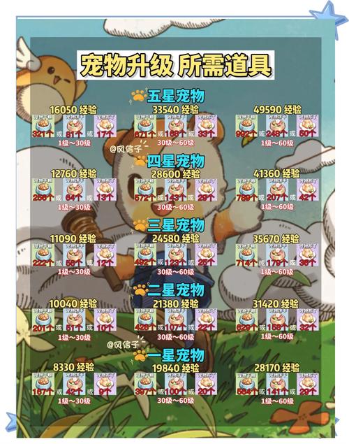 大海贼探险物语