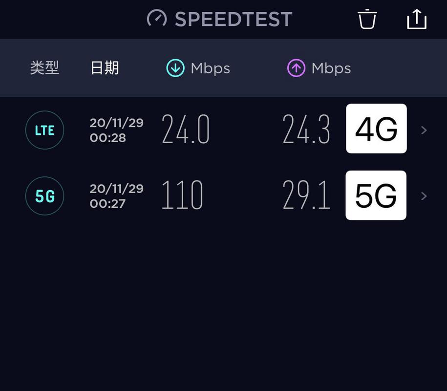 5g天天5g天