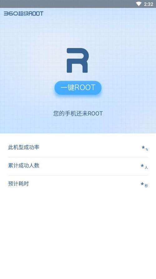 360一键ro