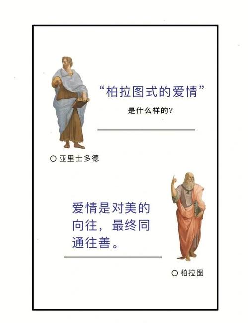 柏拉图app