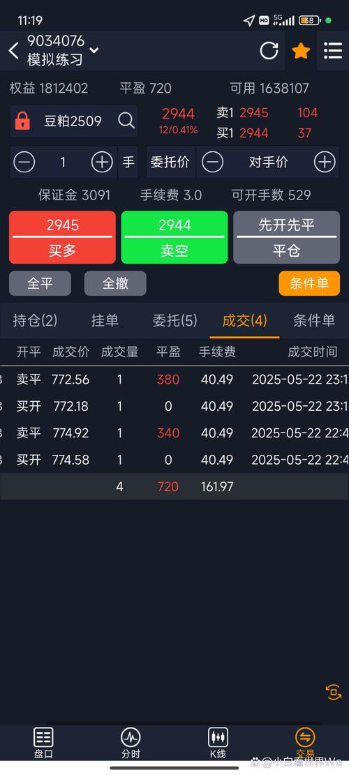 国富财讯通期货交