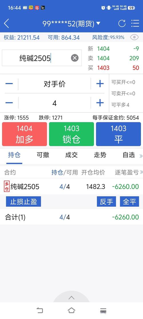 国贸期货