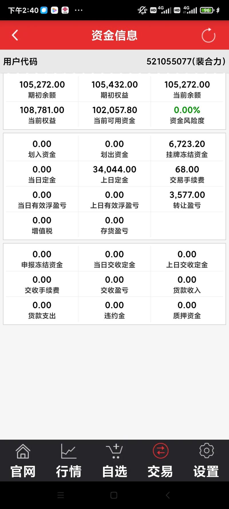 大蒜电子盘交易