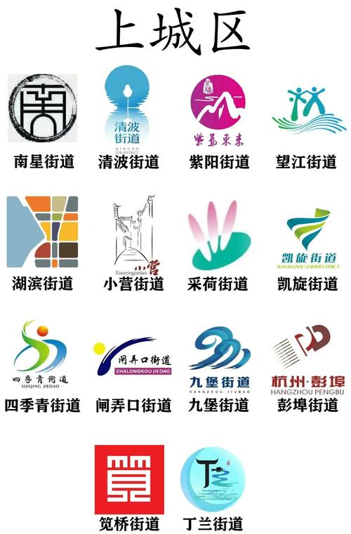 街道伴防闪退