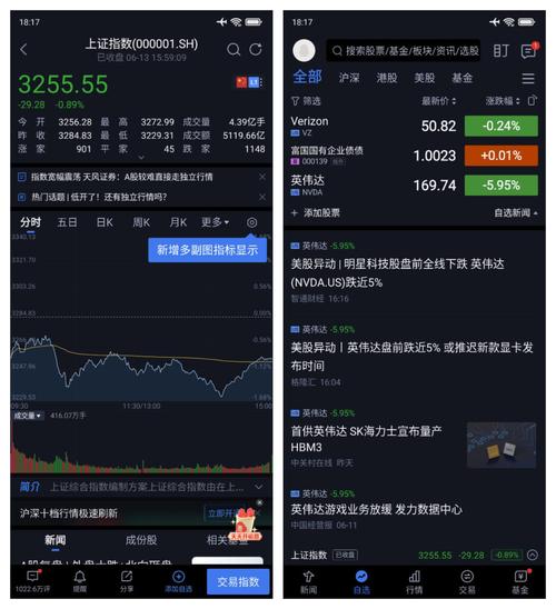 腾讯自选股官方网站