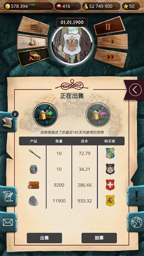 20世纪另类历