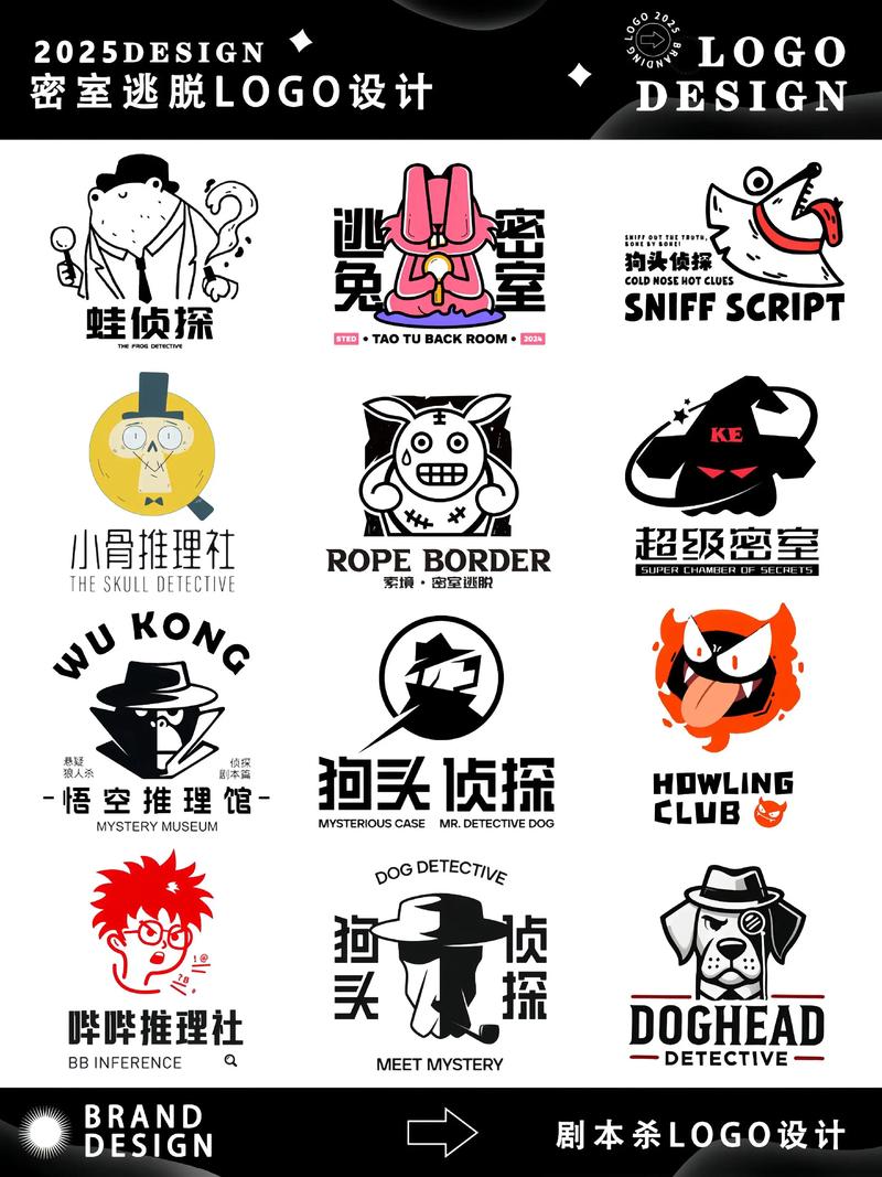 密室逃脱求生系