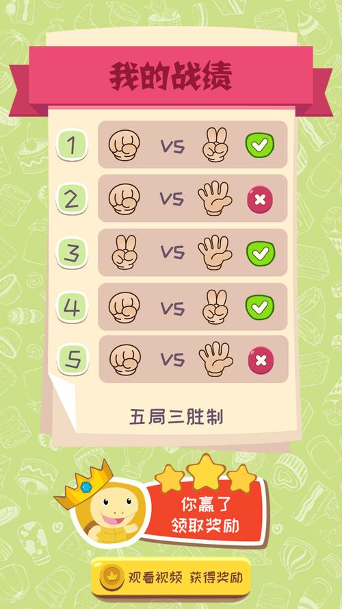 石头剪刀布