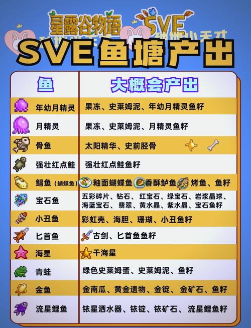 安卓浮岛物语内