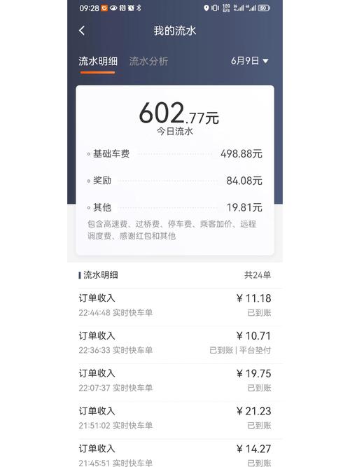 嘀嘀动漫版