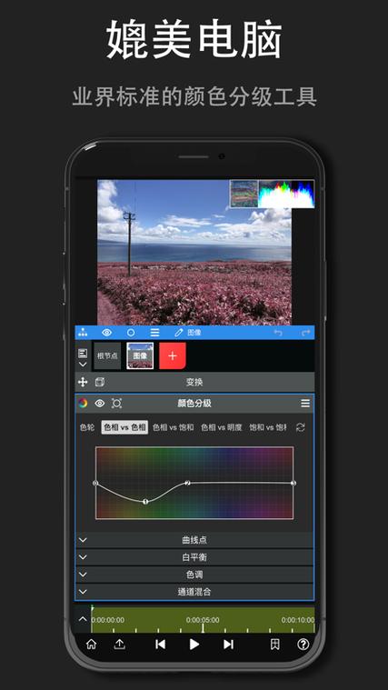 NodeVideo