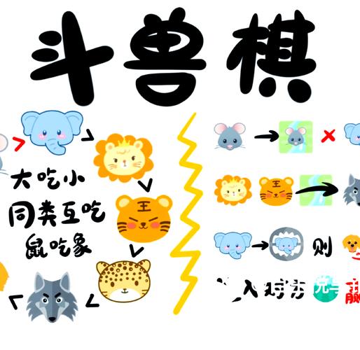 斗兽棋免费游戏
