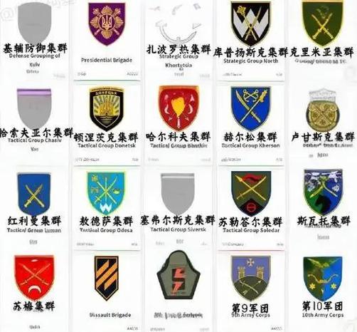 边境军团手机版