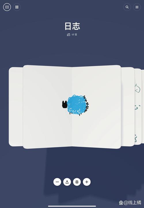 PAPER软件