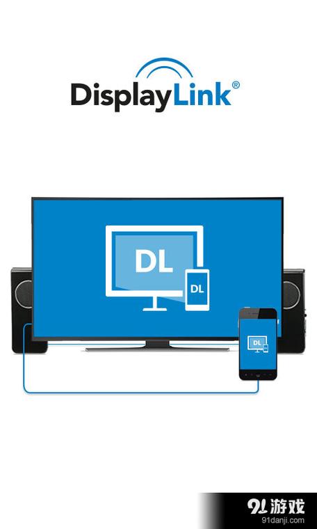 DisplayLink官方APP