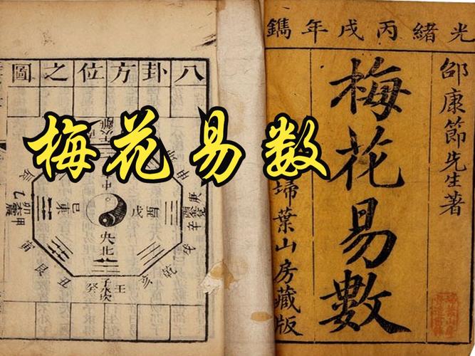 梅花易数APP