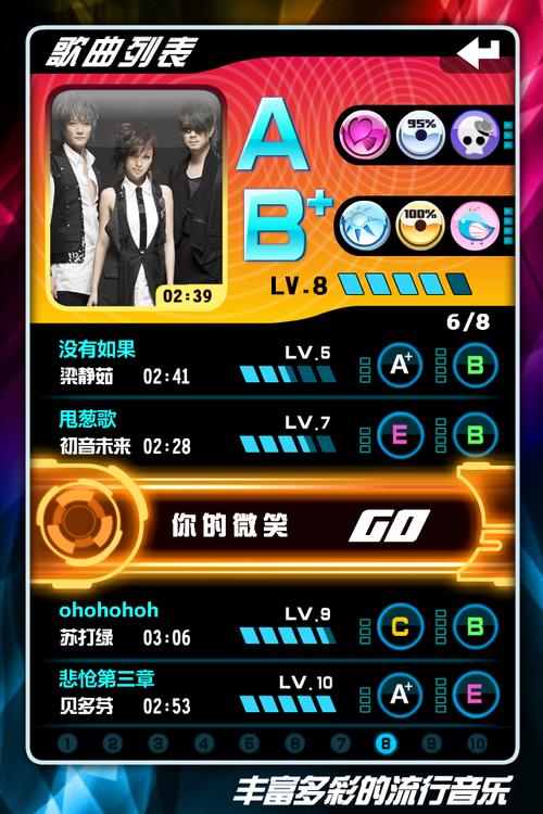 乐动达人完整版解锁会员免费版