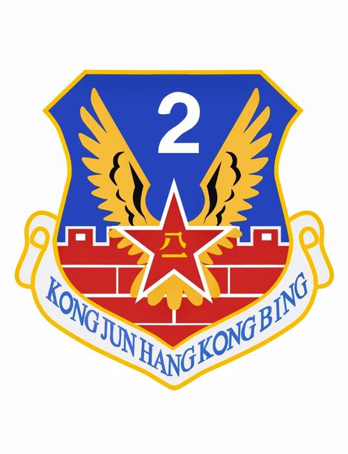 空中决战下载