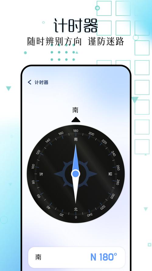 主题库Pro