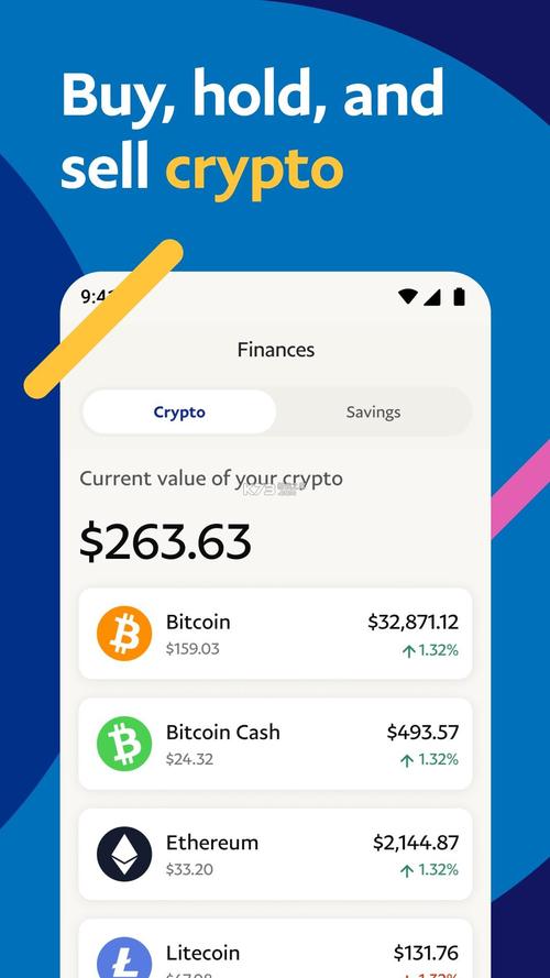 谷歌商店PAYPAL官网