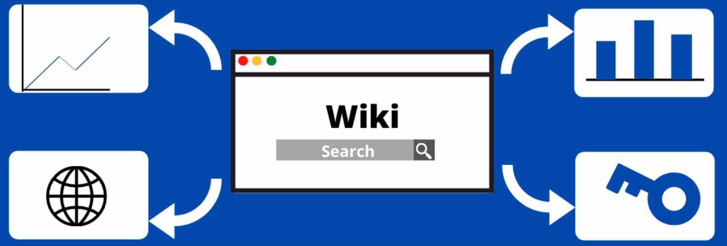 wikihow可提版