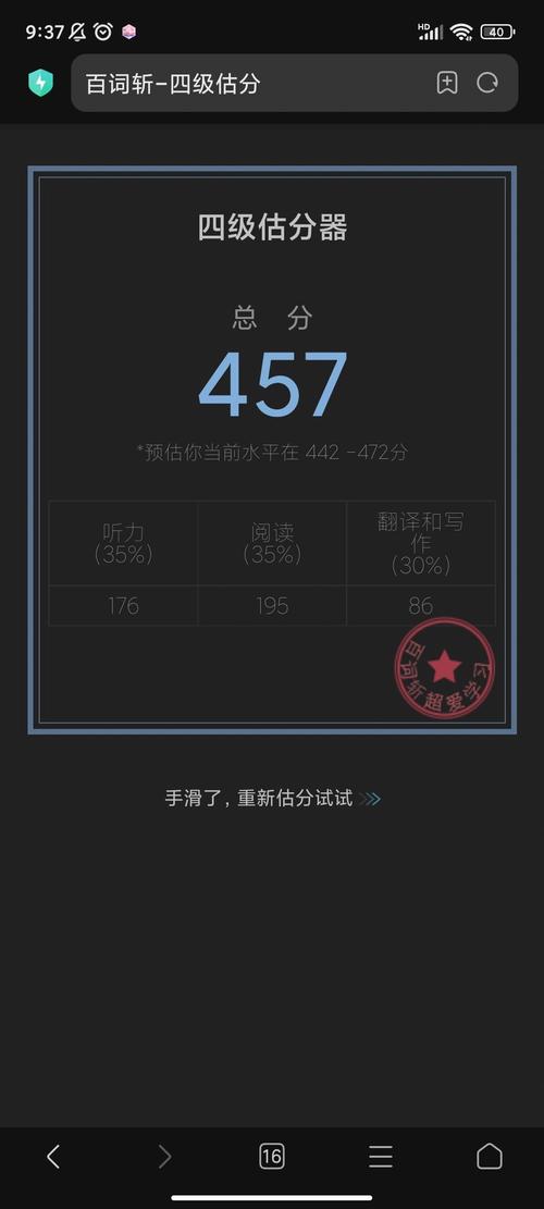 四级估分器新版