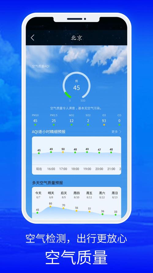 黄历天气免费版