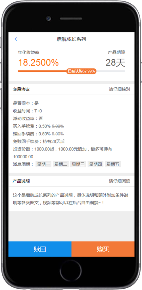 众筹网
