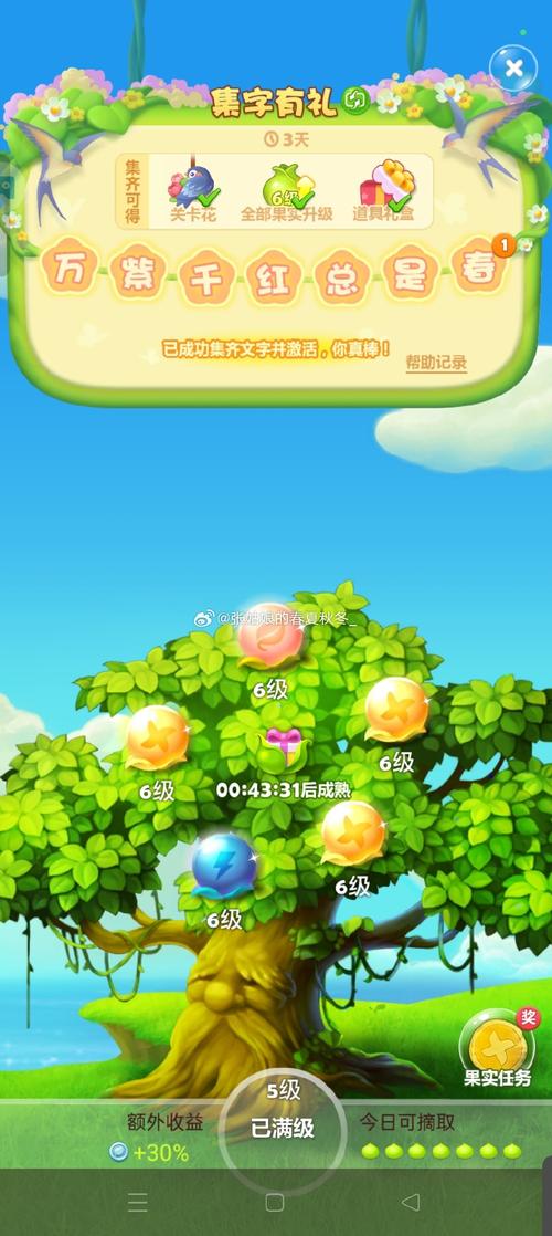 米糖社区