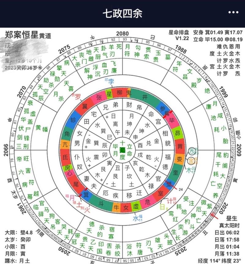 七政四余免费排免费阅读无弹窗