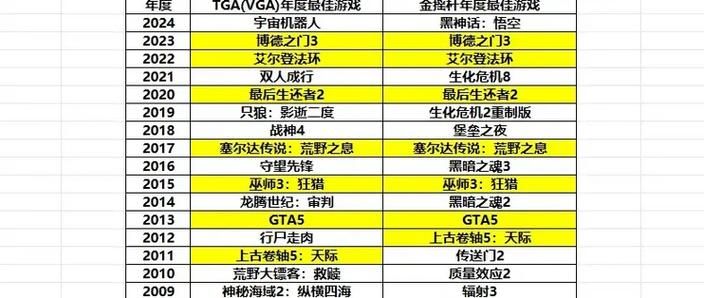 tga