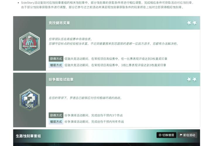 明日方舟wik