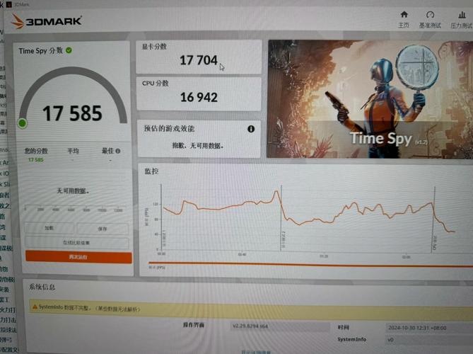 3dmark