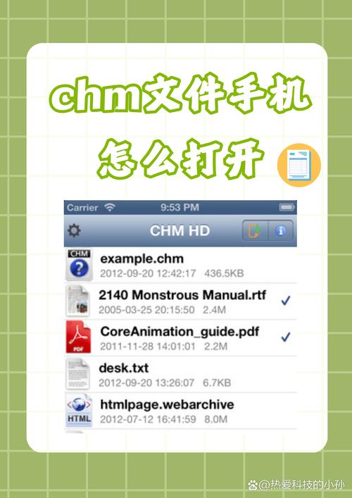 chm