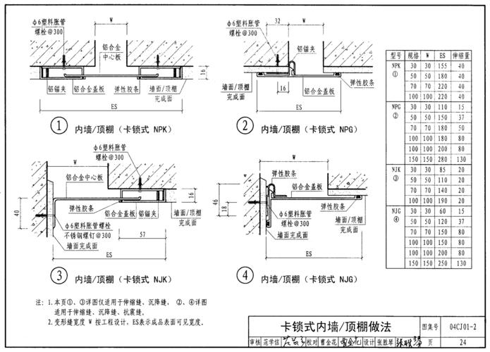 国标02j40