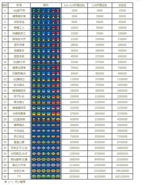 qq堂最新版本下载