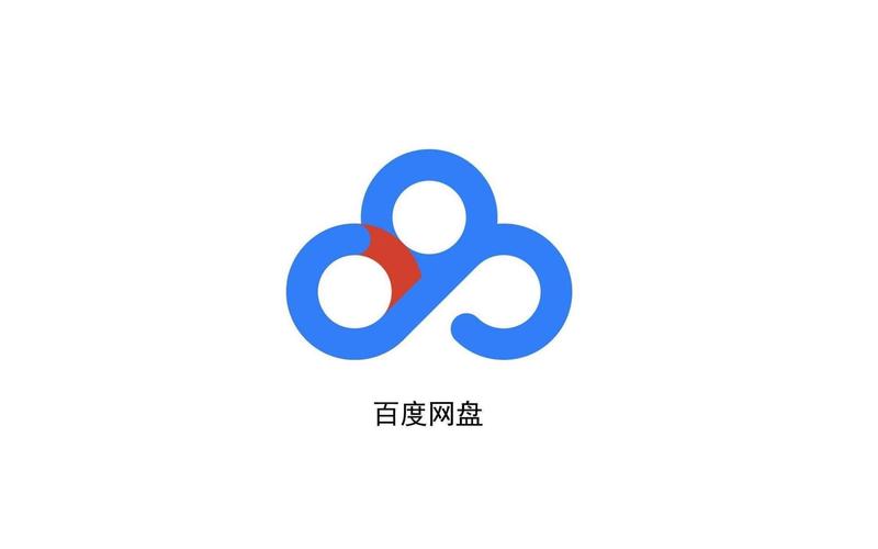 百度云盘
