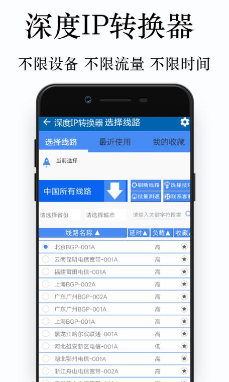 深度IP转换器