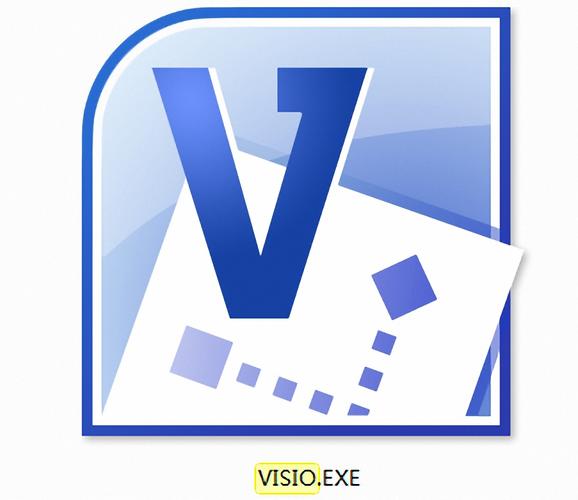 visio