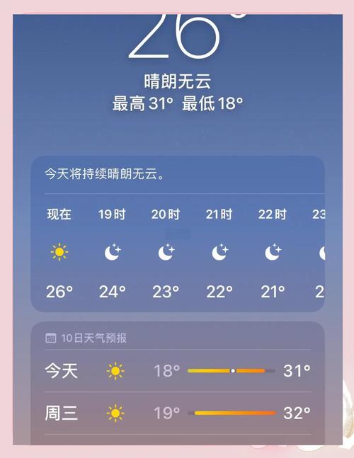 天气免费去中心版
