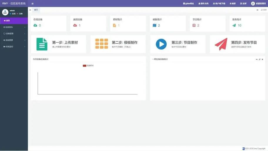 信息发布app