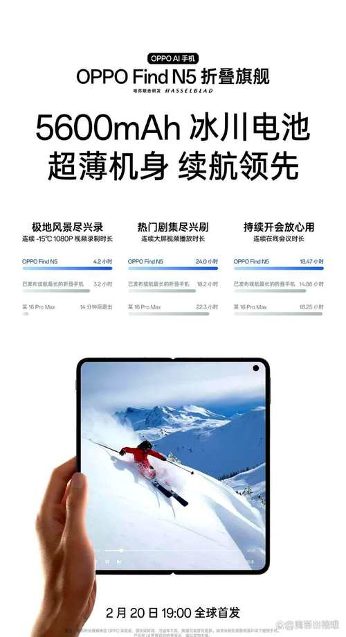 漫游视界畅看世界