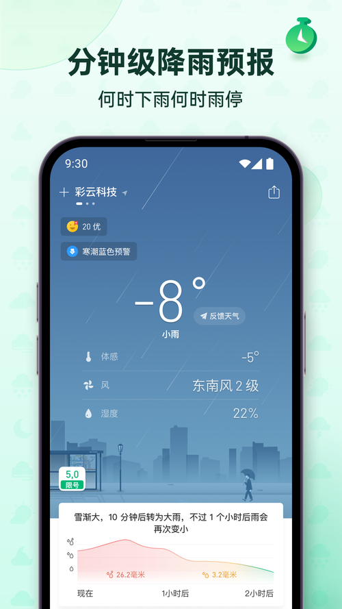 新途天气