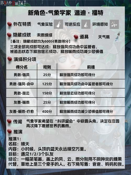 雷霆战机集结