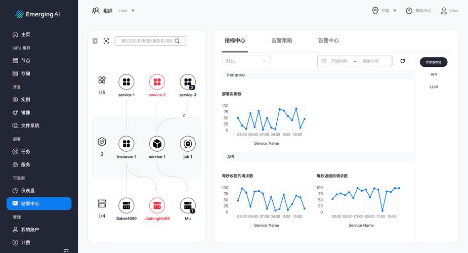 FreeAIV免广告修改版