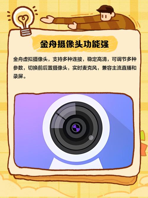 金舟虚拟摄像头