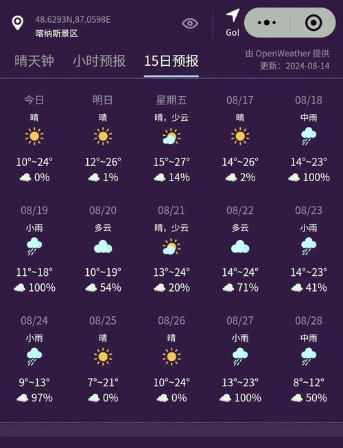 15日天气预报纯净版