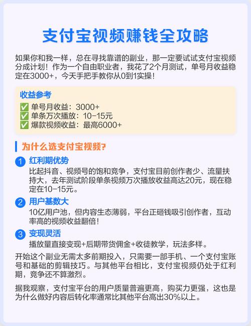 支付宝视频号怎么赚钱
