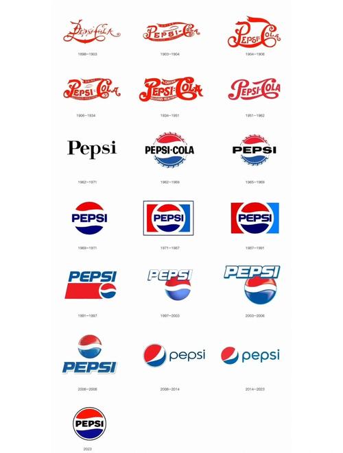 可乐app官方下载修复版内购最新版