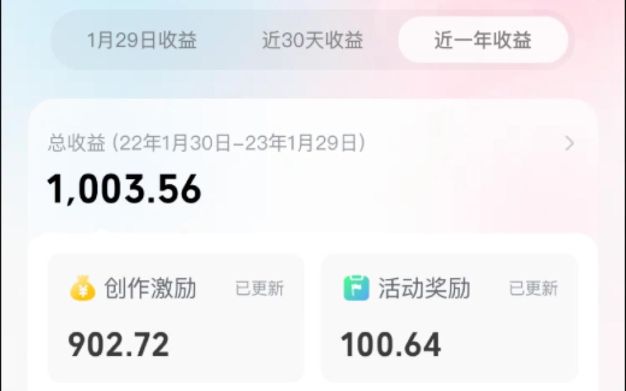 创作者